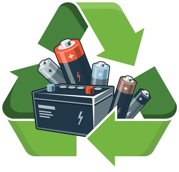 battery recycling