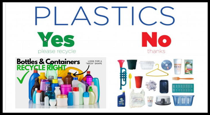 plastics yes and no